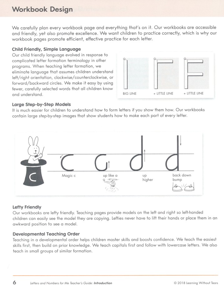HWT Letters and Numbers for Me Teacher Guide Anchor Academic Services