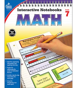 Interactive Notebook Math Grade 7