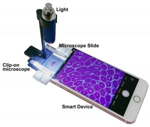The ScienceWiz Clip-On Microscope