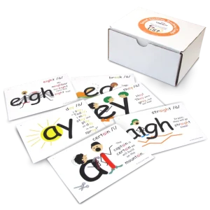Sound Spelling Teaching Cards